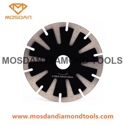 China Curved Cutting Blades for sale