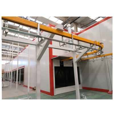 China Erdgas-Heizungspulver-Malerei ABD Horizontal Powder Coating Lines zu verkaufen