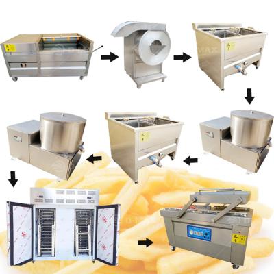 China 180 KG Kapazität Automatische Kartoffelchipsmachmaschine Frische Chips Produktionslinie zu verkaufen