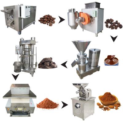 China Newly Released Industrial Cocoa Powder Grinder Mill Machine for Wheat Raw Material for sale