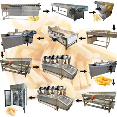 China Potato Finger Chip Production Line for Industrial Compound Potato Chips Making Machine for sale