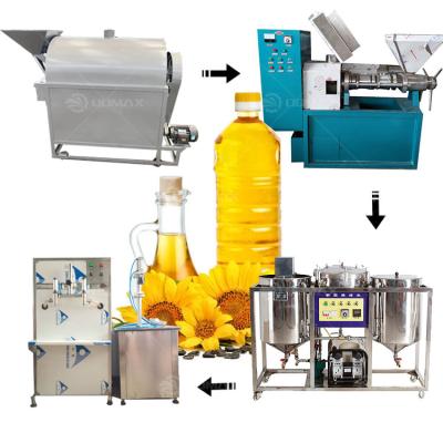 China 1200*860*1020mm Edible Oil Refinery Production Line for Large-Scale Refining Needs for sale