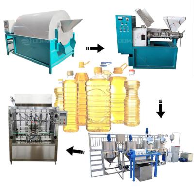 China Máquina de prensagem automática de óleo de sementes 500 kg/h Linha de máquinas de moagem de óleo de palma de girassol à venda