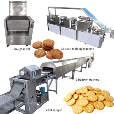 China Continuous Biscuit Cookie Cracker Processing Machine for Soft Biscuit Production for sale