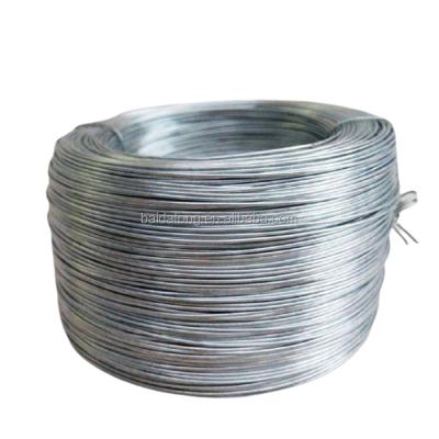 China Hot Dipped Galvanized Construction Material Wire Steel Iron Wire Coil Galvanized for sale