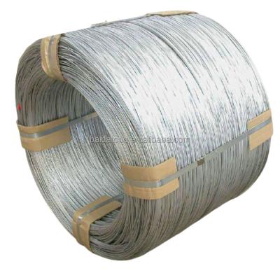 China Material of construction 18 20 21 galvanized gi wire 22 per wire measurements mandatory for construction for sale