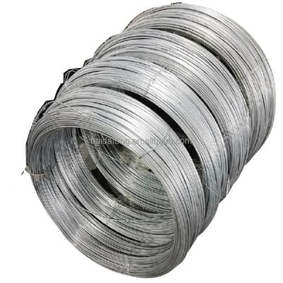 China Building material galvanized iron wire with high quality and competitive price for sale