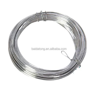 China Low carbor building material pvc coated/hot dip zinc zinc wire/electrical/hot dip galvanized/hot dipped galvanized wire for sale