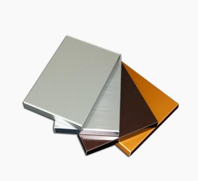 China Customized Thickness Premium Aluminum Punching Sheet for Facades for sale