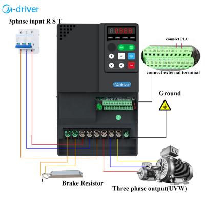 China Motor powerâ ‰ ¤ 18.5KW 220v 380v 440v ac frequency inverter 18.5kw variable speed drive for 25hp ac motor vfd for sale