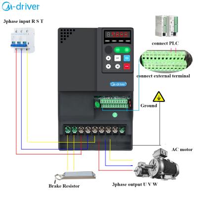 China Motor power â ‰ ¤ 11KW 380V 415V 440V 460V Variable Frequency AC Inverter 50hz 60hz 11kw AC Motor Drive for sale