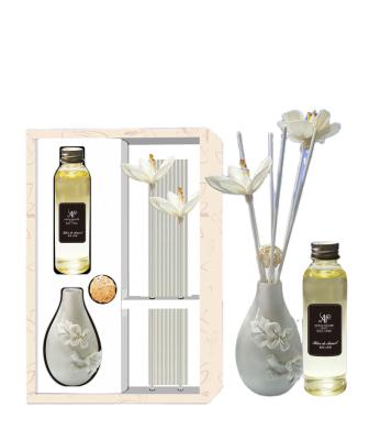 China Sustainable New Design High End Ceramic Reed 150ml Diffuser Gift Set RD00014 for sale