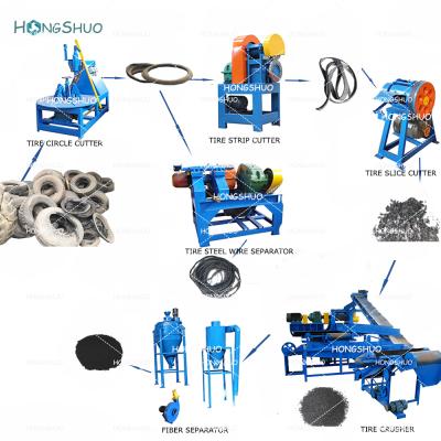 China Building Material Shops XKP-450 Tire Recycling Machine/Agriculture /Bike/ Bicycle Tire Recycler for sale