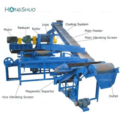 China Tire Rubbers Recycling Industry China Tire Recycling Used Small Double Shaft Machine Double Shaft Waste Tire Shredder Rubber Crusher Factory Price India For Sale for sale