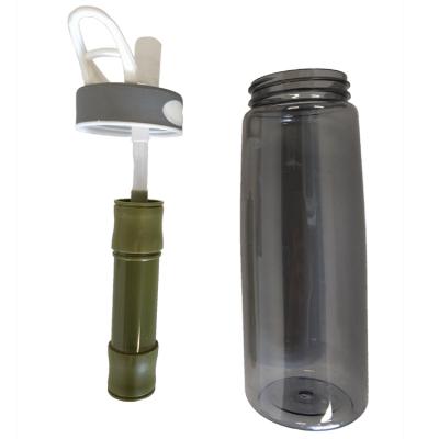 China New Life Sustainable Tritan BPA Free Outdoor Sports Vacuum Water Bottle With Straw for sale