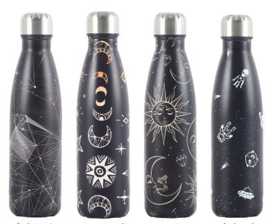 China 2021 Double Wall Stainless Steel Bestselling Custom Vacuum Insulated Filter Sustainable Water Bottles for sale