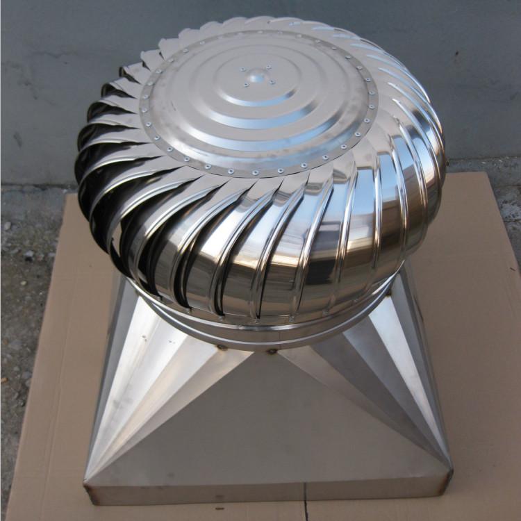 Verified China supplier - Liaocheng Wantong Ventilation Equipment Co., Ltd