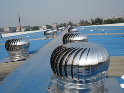 China Explosion models sold Rotary Industrial ventilation fan technical for sale