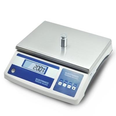 China Plastic+aluminum+stainless Steel Top Platform 25kg Digital Scales Electronic Weighing Balance Scales China Supplier Manufacturer for sale