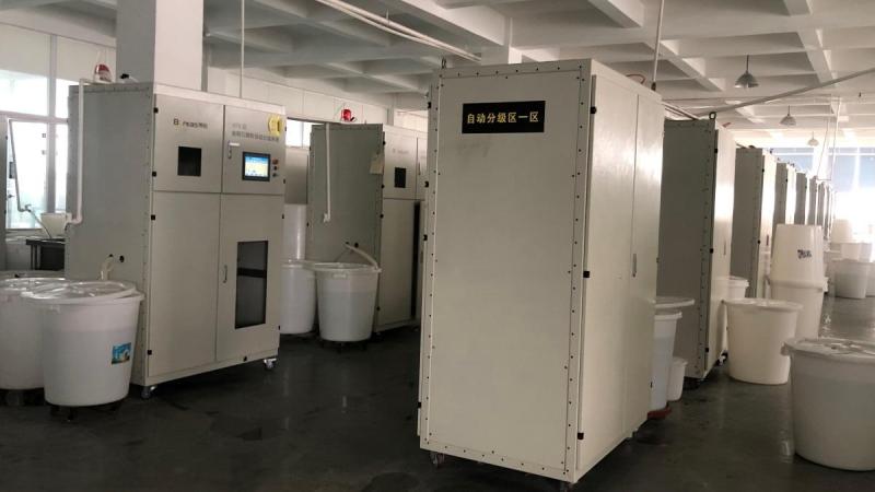 Verified China supplier - Henan Boreas New Material Co., Ltd.