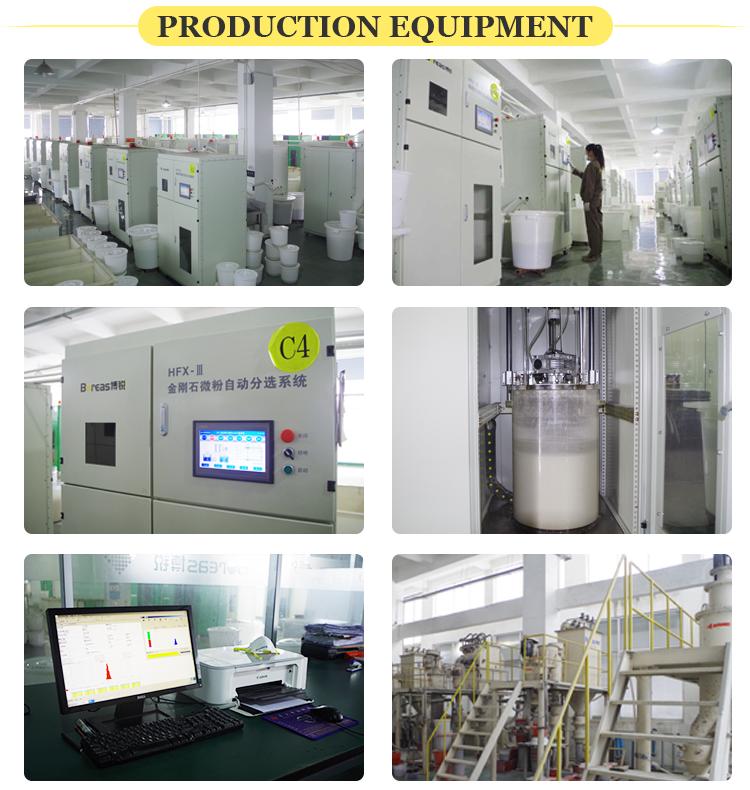 Verified China supplier - Henan Boreas New Material Co., Ltd.