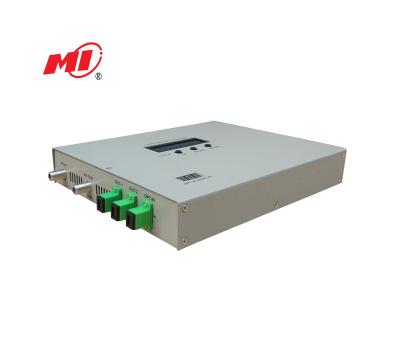 China 45-1000MHz 2 Port Mini CATV Transmitter 2 Output 1310nm Optical Transmitter MIC-ORT-1013 for sale