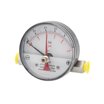 China Pressure difference measurement with magnetic piston YCC-80 for sale