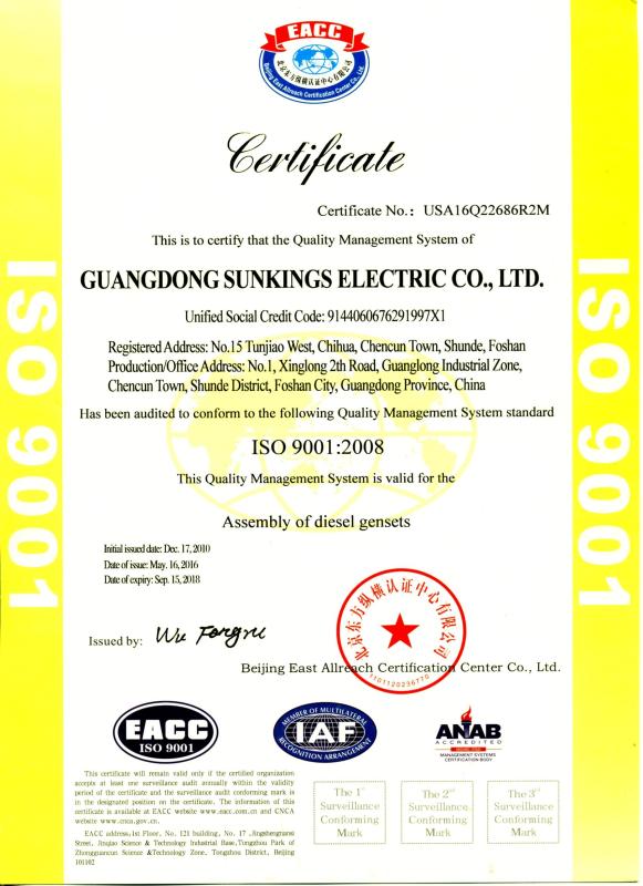 ISO 9001:2008 - Guangdong Sunkings Electric Co., Ltd