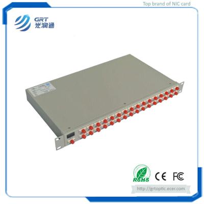 China Beijing GRT Brand New FTTX  Rack Mount  Fiber Optic PLC Splitter for sale