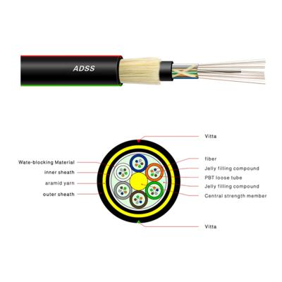 China Outdoor FTTH Fiber Optic 12 24 Core ADSS Span 150 Fiber Optic Cables for sale