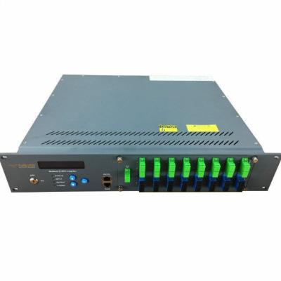 China FTTH EDFA 16 Port / CATV 1550nm / WDM EDFA 8 Port High Power Fiber Optic Amplifier 22dbm Port for sale