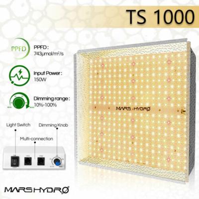 China Seed Starting Mars TS1000 Hydraulic Grow Light LED Grow Lamps Manufacturer Greenhouse Grow Light for sale