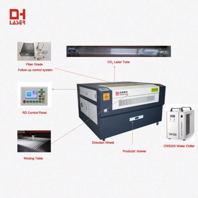 China Laser CUTTING Hot Sales Chinese Laser Metal Cutter CO2 Metal Laser Cutter For Stainless Steel Laser Cutter Metal Low Price for sale