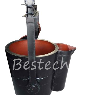 China Plant Foundry Casting Transfer Ladle For Furnace Casting for sale