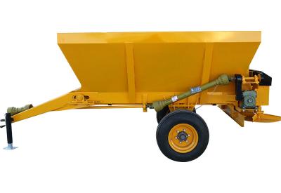 China High quality Spreader Fertilizer Compost All Mechanical Spreader Tow-Behind Fertilizer Spreader for sale