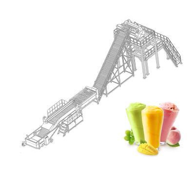 China High Efficiency Low Cost Hot Selling Complete Automatic Beverage Production Line for sale