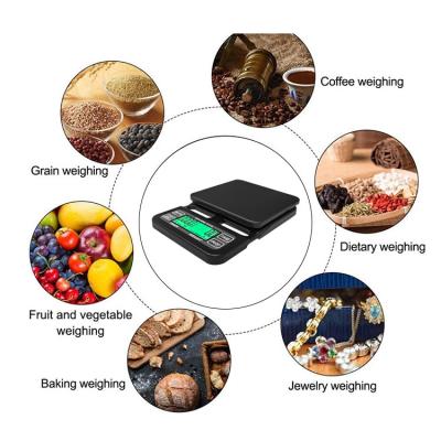 China WITH LID Coffee Scale Kitchen Instruments Stainless Steel Hot Selling Digital Food Coffee Scale for sale