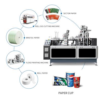 China Free Sample Disposable Paper Cup Machine High-Speed Paper Cup Making Machine Full Automatic Coffee Cup Making Machine for sale