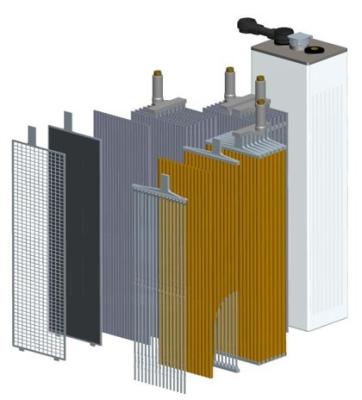 Cina Batteria acida al piombo della trazione dell'en del cammello 2V per il rimorchio elettrico del carrello elevatore in vendita