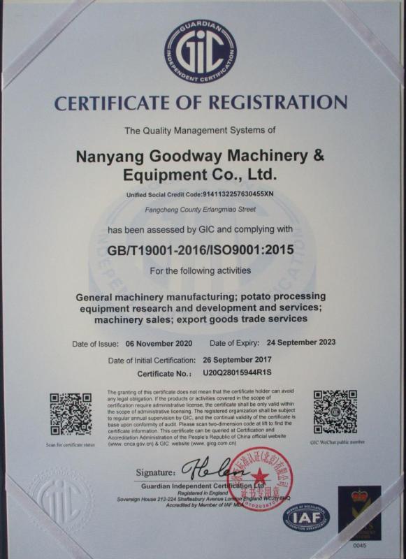 ISO9001 - Nanyang Goodway Machinery & Equipment Co., Ltd.