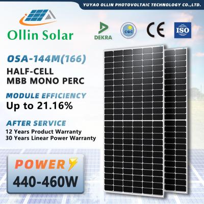 Cina Pannello solare Kit For Homes delle cellule dei pannelli solari monocristallini del pannello solare di alta efficienza 450W 500W 550W della Cina mezzo in vendita