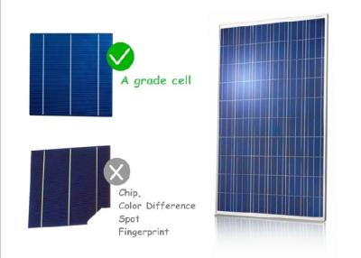 China Zwart PV van de Celkleur Laag Ijzer Aangemaakt het Glas Voorblad van Zonnepanelen Hoog Transmissies Te koop