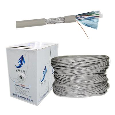 China Hot Selling Protected Network Cable Lan Cable Outdoor Waterproof utp stp cat5e SFTP CAT5e cat5e Ethernet Communication for sale