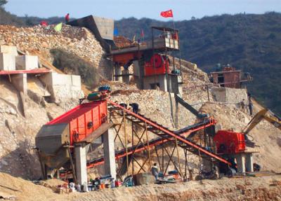 China sand and gravel production line equipment(Aggregate production line equipment) for sale