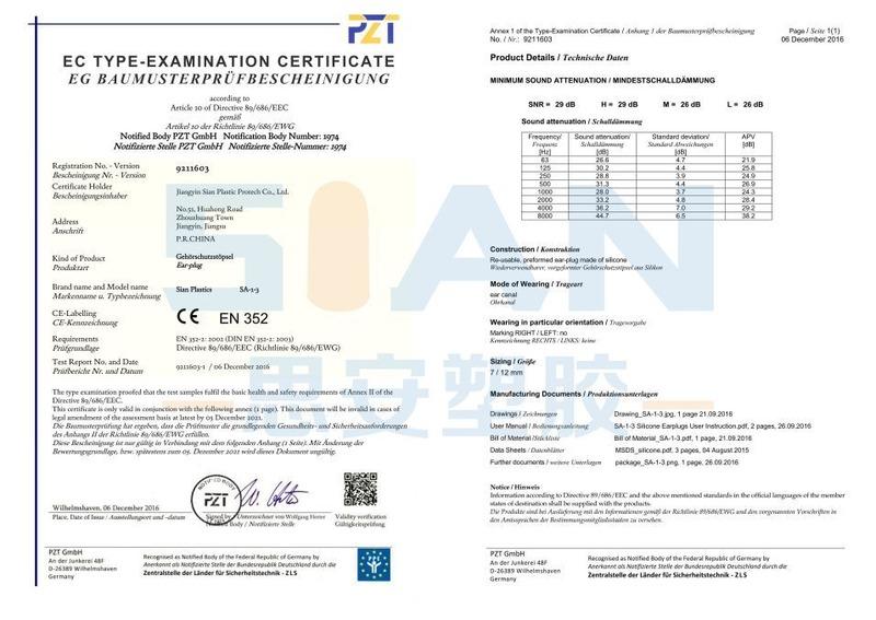 CE - Jiangyin Sian Plastic Protech Co., Ltd.