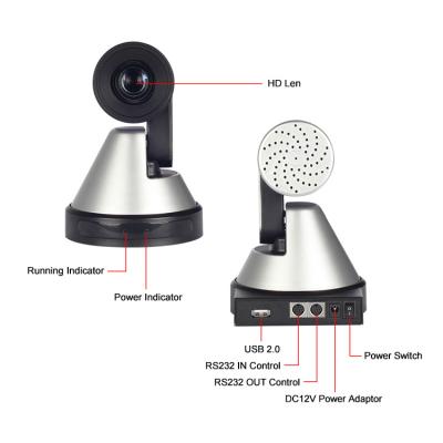 China Video Communication Manufacturer Wholesale Auto Tracking Webcam Fixed Focus Pan Tilt Hd Conference Camera IP for sale