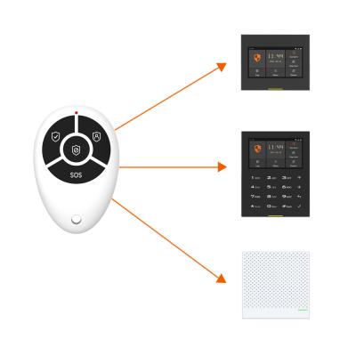 China Staniot 433MHz Portable 4 Button Anti-theft Smart Radio Remote Control for WIFI GSM Home Burglar Security Alarm System 60*39.7*12mm for sale