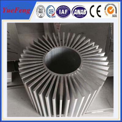 China OEM/ODM Heat Sinks Type and Aluminum Alloy Body Material round heatsink for sale