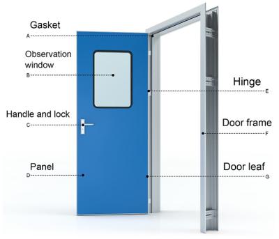 China Clean Room Single Or Double Zero Swing Door Hospital Interior Door for sale