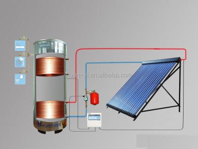 China Assured High Pressure Color Steel Quality Heat Pipe Water Heater Solar Panel Solar for sale